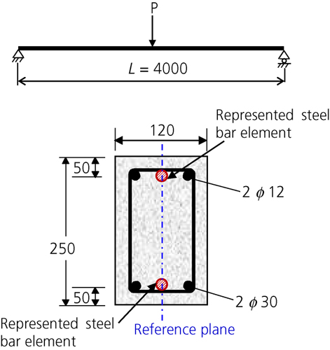 Figure 9. Refer to the image caption for details.