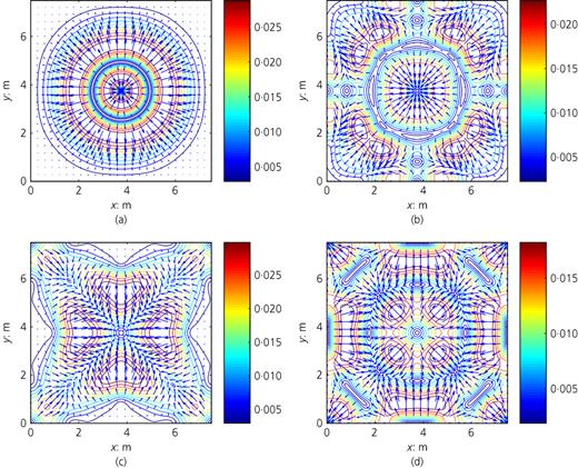Figure 10. Refer to the image caption for details.