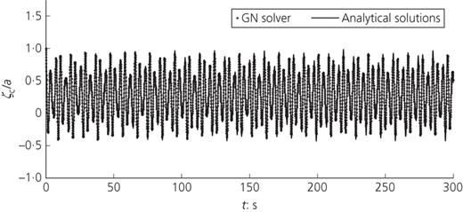 Figure 11. Refer to the image caption for details.