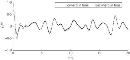 Figure 13. Refer to the image caption for details.