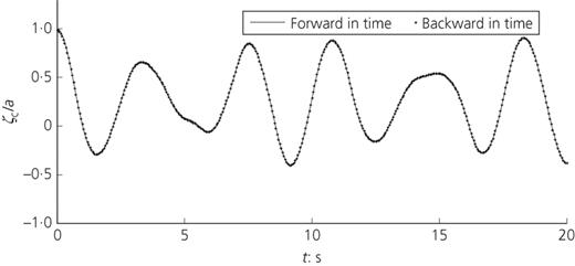 Figure 14. Refer to the image caption for details.