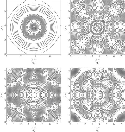 Figure 16. Refer to the image caption for details.