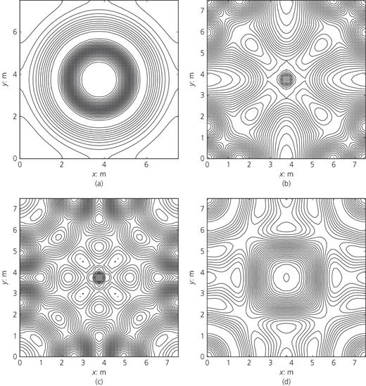 Figure 19. Refer to the image caption for details.