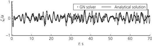 Figure 3. Refer to the image caption for details.