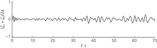 Figure 4. Refer to the image caption for details.