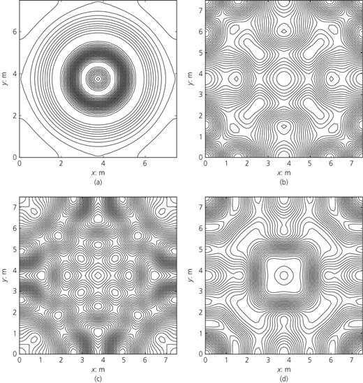 Figure 8. Refer to the image caption for details.