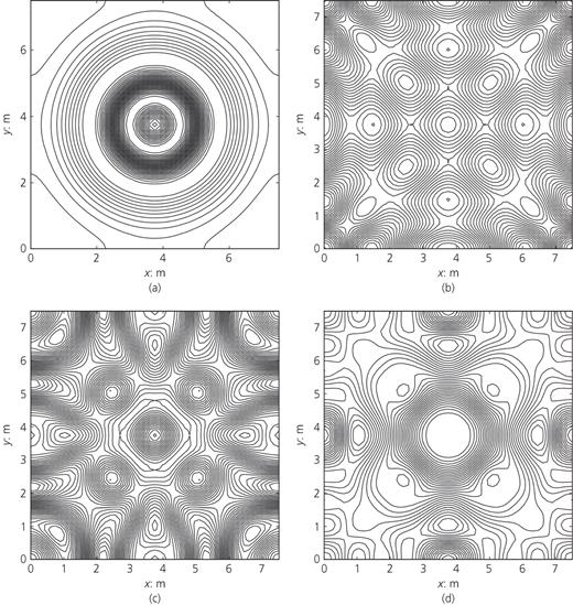 Figure 9. Refer to the image caption for details.