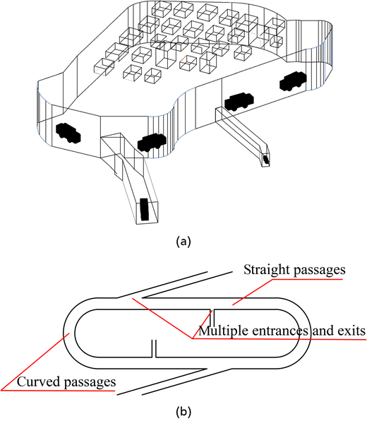 Schematic diagram of UTLT Refer to the image caption for details.