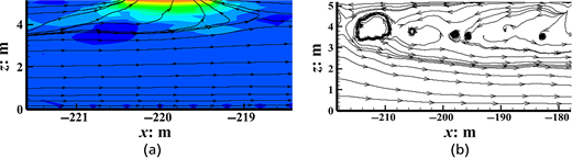 Streamline near the vents in the -240 m to -180 m range Refer to the image caption for details.