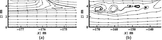 Streamline near the vents in the -180 m to -140 m range Refer to the image caption for details.