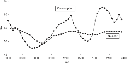 Fig. 1. Refer to the image caption for details.