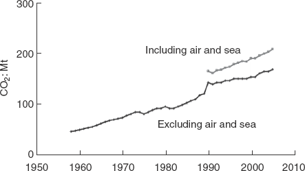Fig. 2. Refer to the image caption for details.