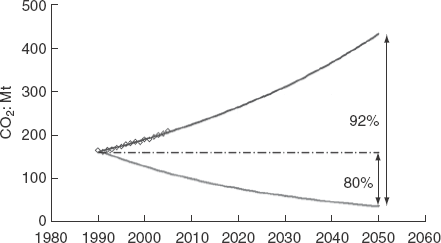 Fig. 3. Refer to the image caption for details.
