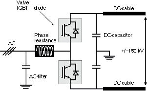 Figure 2. Refer to the image caption for details.
