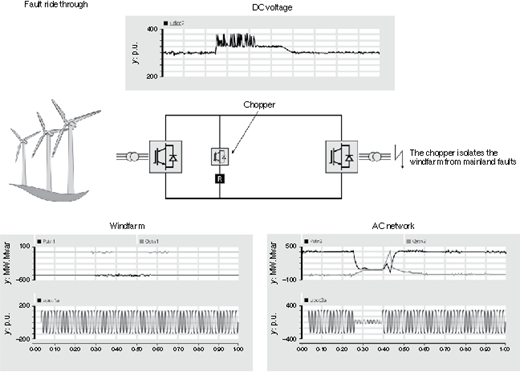 Figure 4. Refer to the image caption for details.