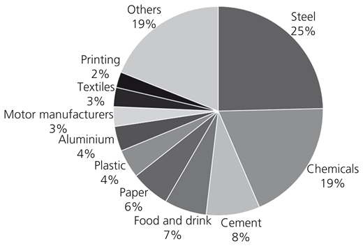 Figure 5 Refer to the image caption for details.