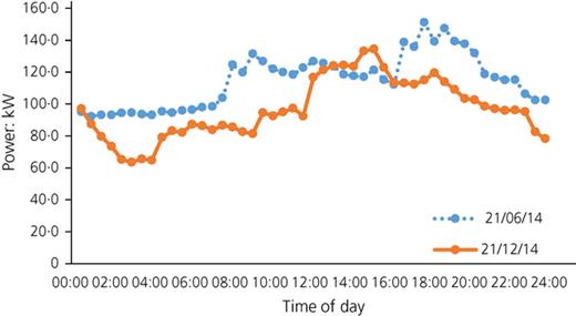 Figure 9. Refer to the image caption for details.