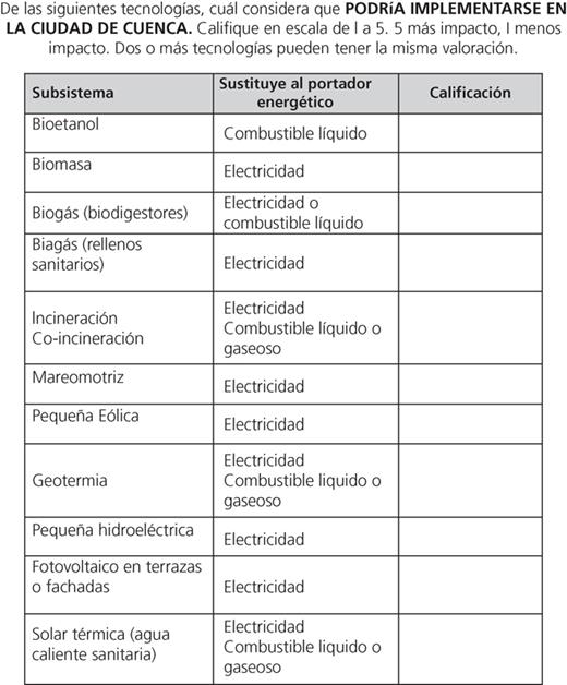 Figure 2. Refer to the image caption for details.