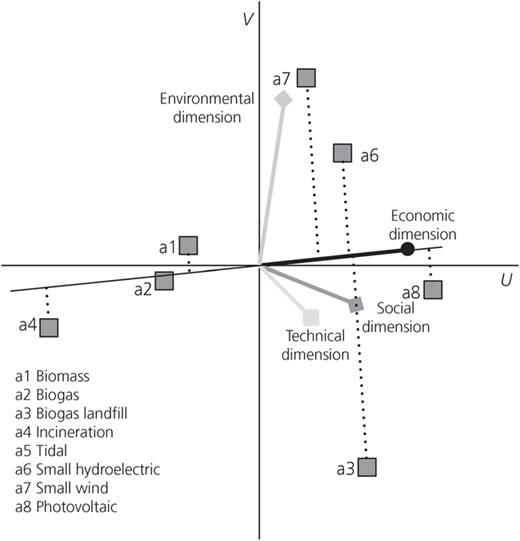 Figure 5. Refer to the image caption for details.