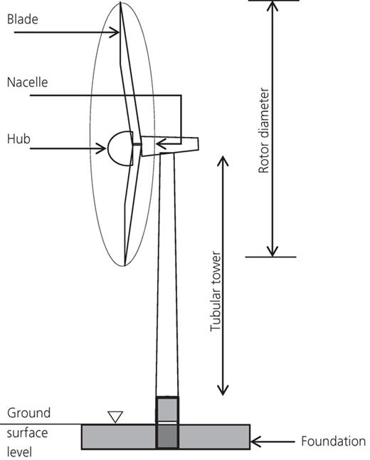 Figure 8. Refer to the image caption for details.