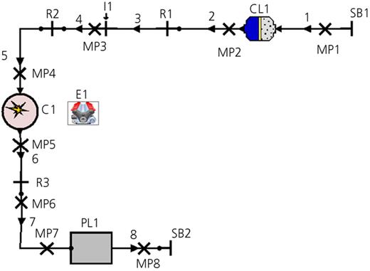 View of AVL Boost single-cylinder mathematical engine model Refer to the image caption for details.