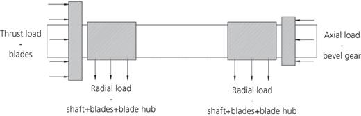 Figure 11. Refer to the image caption for details.