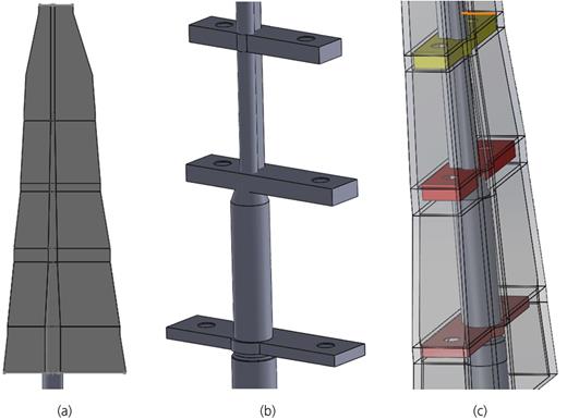 Figure 12. Refer to the image caption for details.