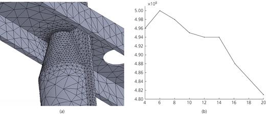 Figure 13. Refer to the image caption for details.
