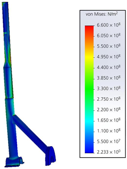 Figure 14. Refer to the image caption for details.