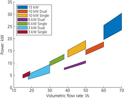 Figure 7. Refer to the image caption for details.
