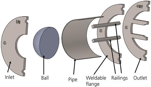 Figure 9. Refer to the image caption for details.