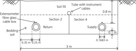 Figure 2. Refer to the image caption for details.