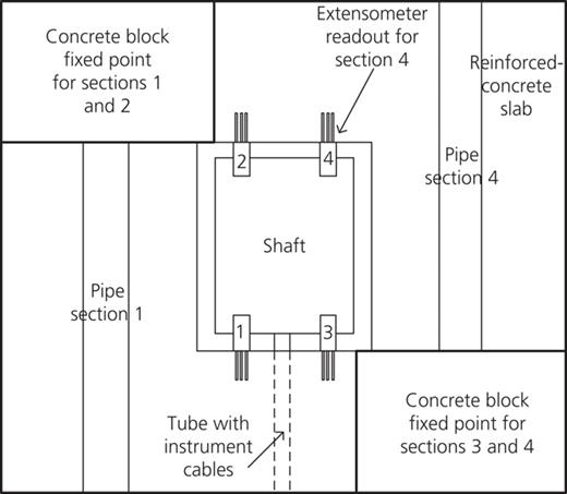 Figure 6. Refer to the image caption for details.