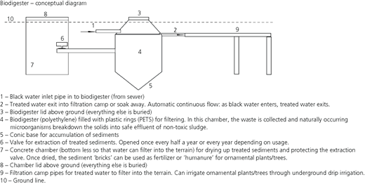 Figure 2 Refer to the image caption for details.