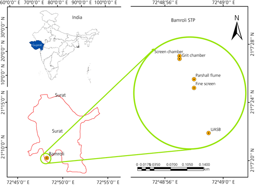 Figure 1 Refer to the image caption for details.