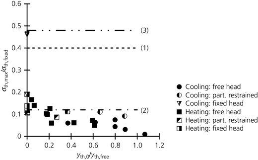 Figure 11 Refer to the image caption for details.