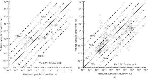 Figure 2. Refer to the image caption for details.