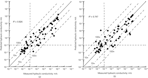 Figure 6. Refer to the image caption for details.