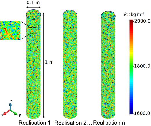 Visual representation of multiple cylindrical models displaying varying densities. An inset shows a close-up of one cylinder, illustrating the intricate patterns.