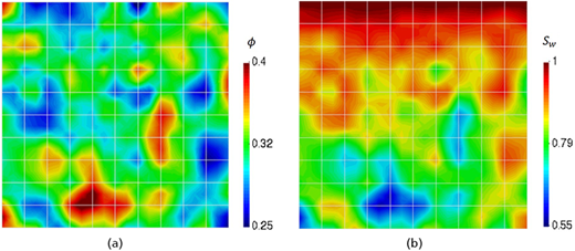 Two heat maps showing field data with variations. The left map represents phi, while the right map indicates S w. Both include a colour gradient scale.