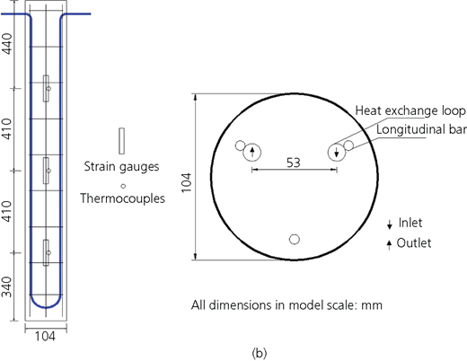 Figure 1 Refer to the image caption for details.