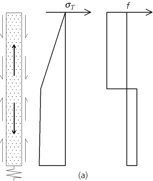 Figure 8 Refer to the image caption for details.