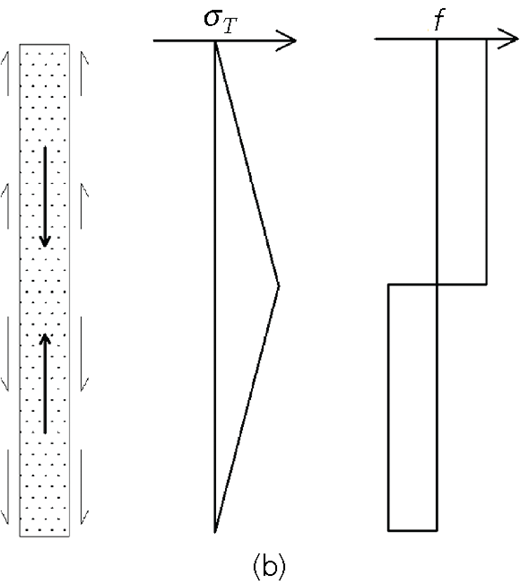 Figure 8 Refer to the image caption for details.
