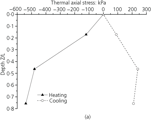 Figure 9 Refer to the image caption for details.
