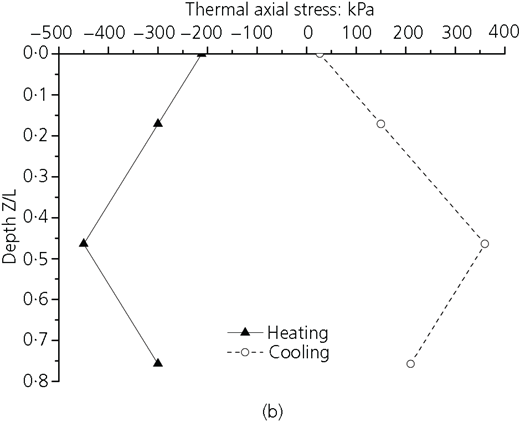Figure 9 Refer to the image caption for details.