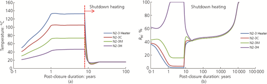 Figure 14 Refer to the image caption for details.