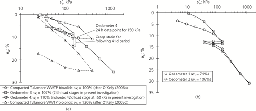 Figure 11 Refer to the image caption for details.