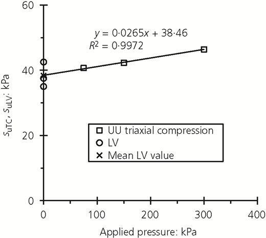Figure 17 Refer to the image caption for details.