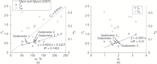 Figure 20 Refer to the image caption for details.