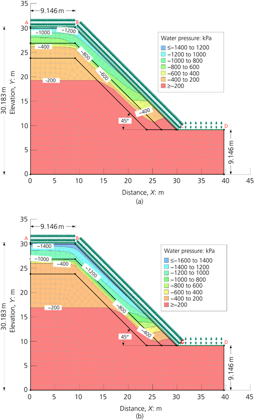 Figure 11 Refer to the image caption for details.